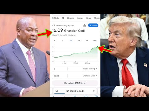 Read more about the article Breaking: The Dollar Has Started Going Up Against The Cedi, Borgas Are Happy