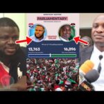 BREAKING: Akwatia By-election; NDC Candidate Has Won With A Big Gap