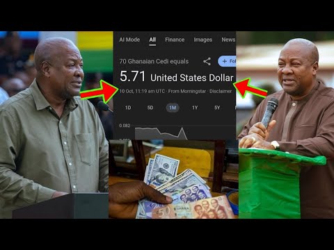Read more about the article Aban Papa Aba! The Dollar Is Going Down Again, The Current Rate Is Very Sh0cking